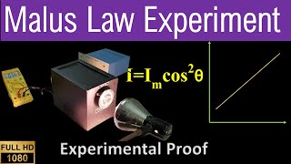 Malus Law Verification Experiment by Prof Sasane S B [upl. by Nevyar]