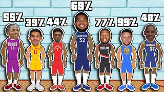 Every NBA Teams BEST 3 Point Shooter ALL TIME [upl. by Aliak]