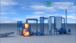 MEDICAL WASTE INCINERATOR DESIGN VIDEO [upl. by Brant534]