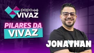 Pilares da Vivaz  Jonathan Reis 04 [upl. by Chimene]