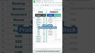 Excel Stock Tracking Simplify Your Inventory Management exceltips exceltutorial productivity [upl. by Albertine]