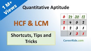 HCF and LCM  Shortcuts amp Tricks for Placement Tests Job Interviews amp Exams [upl. by Hanzelin]