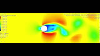 CFD AcuSolve  Rigid Body Motion [upl. by Anawed723]