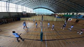 Tortuguitas vs Galicia Sub14 set2 [upl. by Merrick]