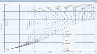 HYSYS Tutorial 31 CO2 Mass Density Profiles [upl. by Seow]