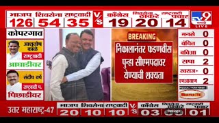 Maharashtra New CM Name  23 November 2024  Devendra Fadnavis  Eknath Shinde  Ajit Pawar [upl. by Viking]