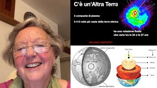 Giuliana Conforto Sole nella Terra asse terrestre spostato Atlantide tutto sta cambiando [upl. by Nyrahtak]