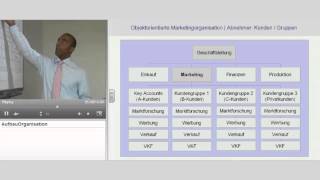 AufbauOrganisation  quotMarketing Management Grundlagenquot  Anthony Holtz [upl. by Dewees413]