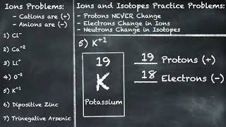 Ions and Isotopes Practice Problems [upl. by Waxman]