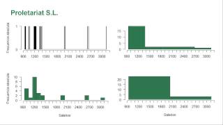 03  Frecuencia relativa y probabilidad [upl. by Girard]