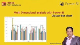 Power BI Tutorial  Multi Dimensional analysis with Power BI Clustered Bar Chart [upl. by Werd631]