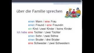 Germana pentru incepatori Lectia 61 Über die Familie sprechen [upl. by Giavani460]