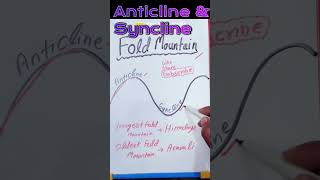 Fold mountain Anticline amp Syncline geography sainikschool rms gk shortsfeed [upl. by Aivlis]