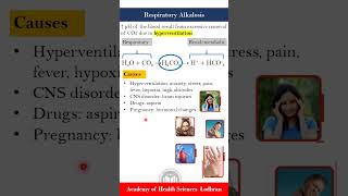 Respiratory alkalosis [upl. by Htederem529]