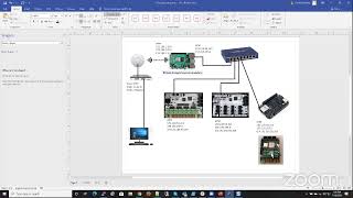 VCS 2020 FPP In Detail Master  Remote  Schedule  Playlist  Rick Harris [upl. by Airdnas]