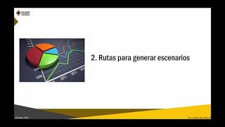 Real Time Delphi RTD Rutas para generar Escenarios Vigilancia e Inteligencia [upl. by Mcroberts600]