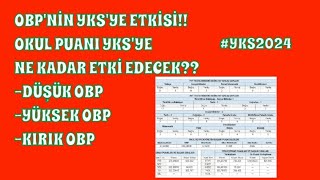 OBPNİN YKS 2024E ETKİSİ İZLEMEDEN SIRALAMANA BAKMA yks2024 yks tyt ayt [upl. by Dustan]