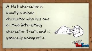 Types of characters [upl. by Castera306]