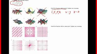 UPenn Math 114 Multivariable Matching equation to graph to contour plot [upl. by Assillem]