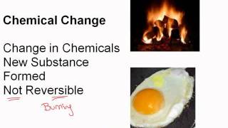 Physical amp Chemical Changes [upl. by Einallem]