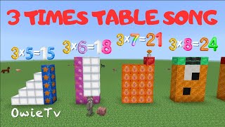 Three Times Table Song  Multiplication Song for Kids  Minecraft Numberblocks Counting Song [upl. by Radbun]