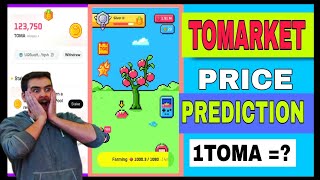 TOMARKET TOKEN PRICE PREDICTION TOMA PRICE PREDICTION TOMARKET [upl. by Blanc385]