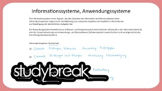 Informationssysteme Anwendungssysteme  Enterprise Transformation [upl. by Larner]