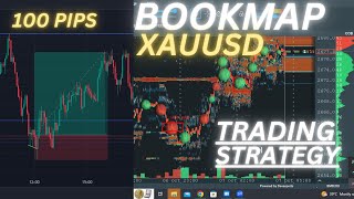 170 PIPS XAUUSD TRADE WITH BOOKMAP [upl. by Rolph]