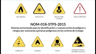 NOM018STPS2015  SISTEMA ARMONIZADO [upl. by Nylirahs]