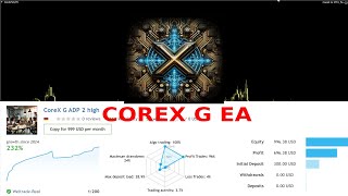 CoreX G EA REVIEW THIS GOLD ROBOT MADE 232 PROFIT IN 3 MONTH WITH GOOD DRAWDOWNBACKTEST [upl. by Talley673]