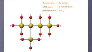 Isomers of Pentane [upl. by Mindi]