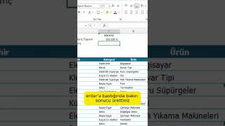 Excel’de Toplama – Hataları ve Gizli Hücreleri Yok Saymak excel exceltips exceleğitimleri keşfet [upl. by Myer529]