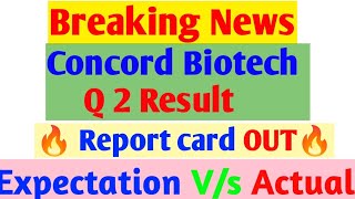 Concord Biotech Quarter 2 Result out 💥 Concord Biotech share latest news trending viral sharemark [upl. by Theta]