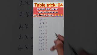 table trick04tablestables short videotables trending viral videosshorts [upl. by Ailimat]