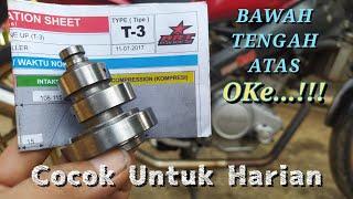 Karakter Noken As BRT T3 for Jupiter MX Vixion [upl. by Lindy]