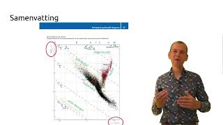 Examentraining VWO Natuurkunde Elektromagnetische Straling en Materie [upl. by Algie]