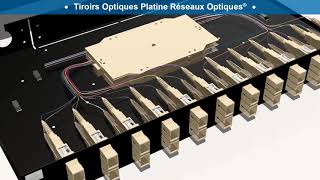 Présentation des tiroirs optiques Platine Réseaux® [upl. by Aihsoj290]