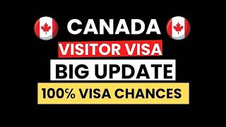 Canada Tourist Visa Processing Time l Canada Visitor Visa Updates 2024 l Canada Tourist Visa Updates [upl. by Malvia]