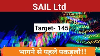 Sail share latest news sail share latest target sail share tomorrow target sail full analysis [upl. by Adnawal]