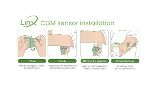 How to Install LinX or AiDEX X Sensor Step by Step Guide [upl. by Onig]