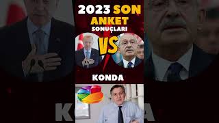 TÜM ANKET SONUÇLARI İşte 2023 Cumhurbaşkanlığı Seçimi Son Anketler [upl. by Roach979]