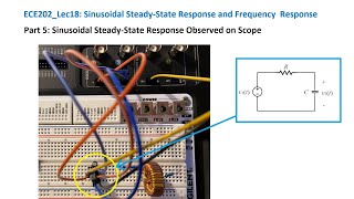 ECE202Lec18Part 5 Sinusoidal Response Observed on Scope [upl. by Netaf]