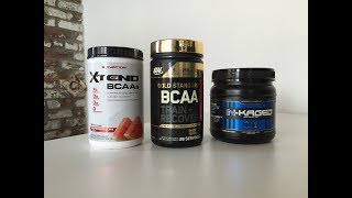 Best Reviewed BCAA Supplements [upl. by Aisatsanna]