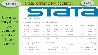 Bivariate analysis for one quantitative and one binary variable in Stata– Part 4 [upl. by Eimmit737]