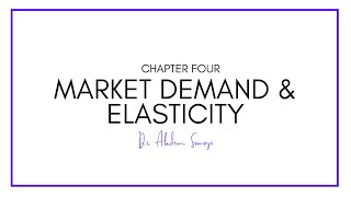 Market Demand and Elasticity [upl. by Erma]