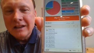 🥑 KETO OMAD Revolution Day 3 Mastery  The Ultimate Keto Tracker App 📱  Keto Diet  Ep 4 [upl. by Gilman454]