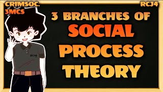 SOCIAL PROCESS THEORY  Criminology  Pinoy Animation [upl. by Harahs28]