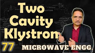 Two Cavity Klystron Basics Structure Working Applegate Diagram amp Applications Explained [upl. by Nosiddam]