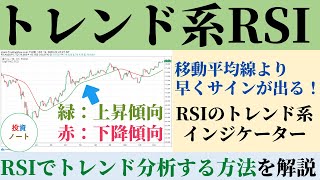 トレンド系RSIの手法でFXや株の相場を分析する設定値とトレーディングビューのインジケーターの使い方の解説 [upl. by Nevek]