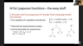 IAIFI Colloquium Transformers meet Lyapunov Solving a longstanding open problem in mathematics [upl. by Nnaharas]